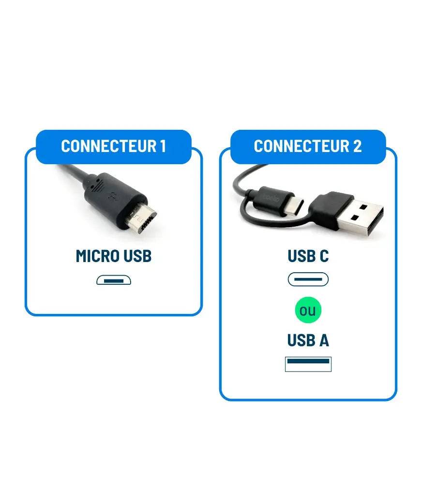 LABEKO_LAB-COR-C-CA-150_Adapt-Connect-2_Picture-3.webp