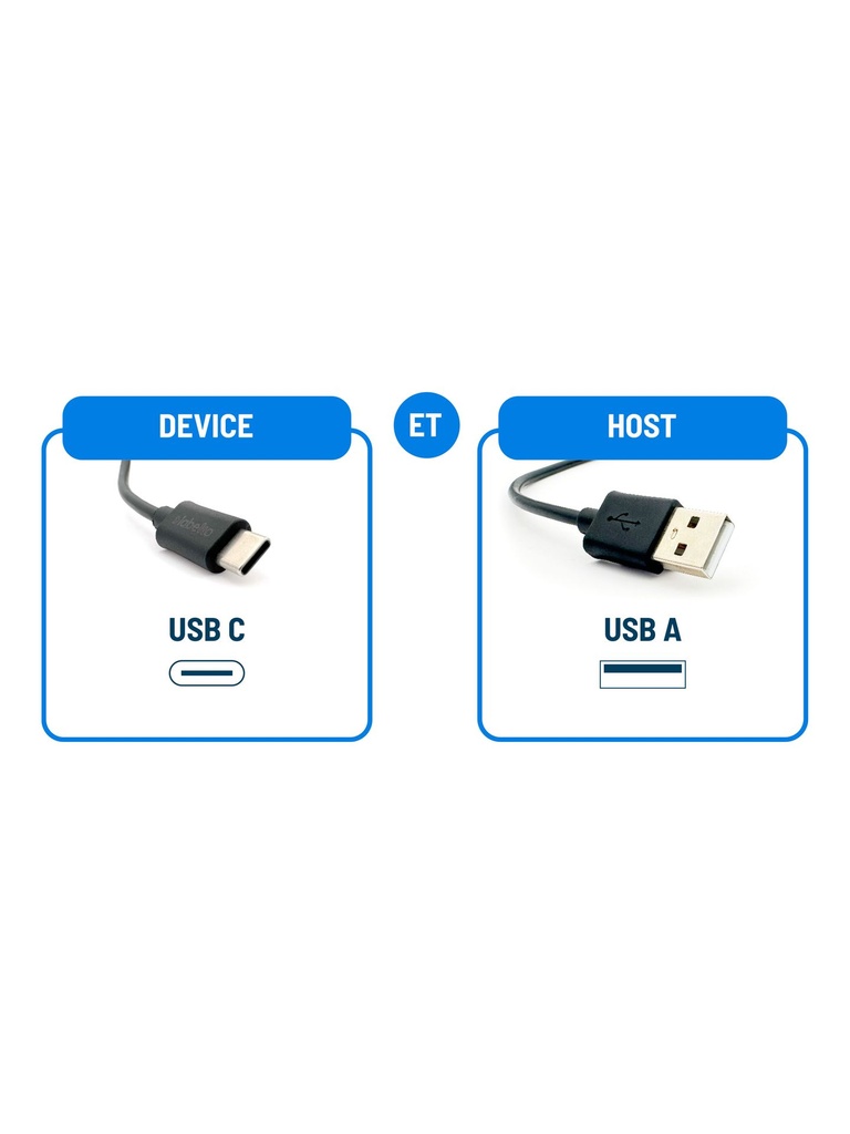 LABEKO_LAB-COR-C-A-150_Cordons-USB-C---USB-A_Picture-3.jpg