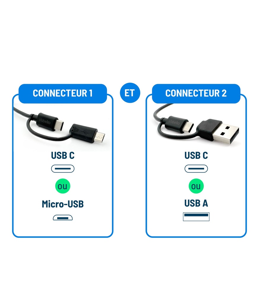 LABEKO_LAB-COR-MC-CA-150_Adapt-Connect-4_Picture-3.jpg