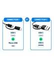 LABEKO_LAB-COR-MC-CA-150_Adapt-Connect-4_Picture-3.jpg