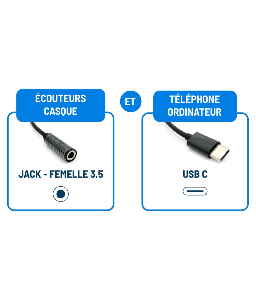 LABEKO_LAB-COR-C-JA-11_Adapt-Jack_Picture-3.jpg