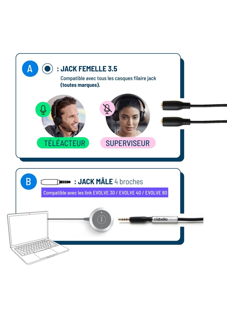LABEKO_LAB-COR-DEJ_Double-écoute-filaire-jack_Picture-2.jpg