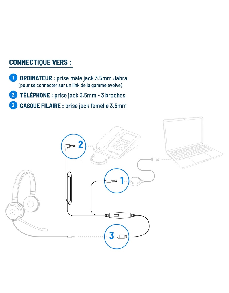 LABEKO_LAB-COR-COMJ-J3_CommuntateurLink-JABRA-3Broches_Picture-2.jpg