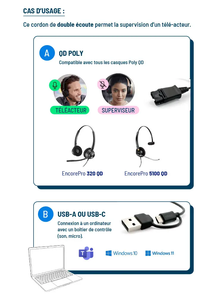 LABEKO_LAB-COR-DEQD-CA-J_Double-écoute-QD-Connect_Picture-2.jpg