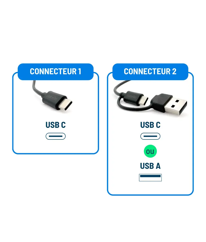 LABEKO_LAB-COR-C-CA-150_Adapt-Connect-2_Picture-3.webp